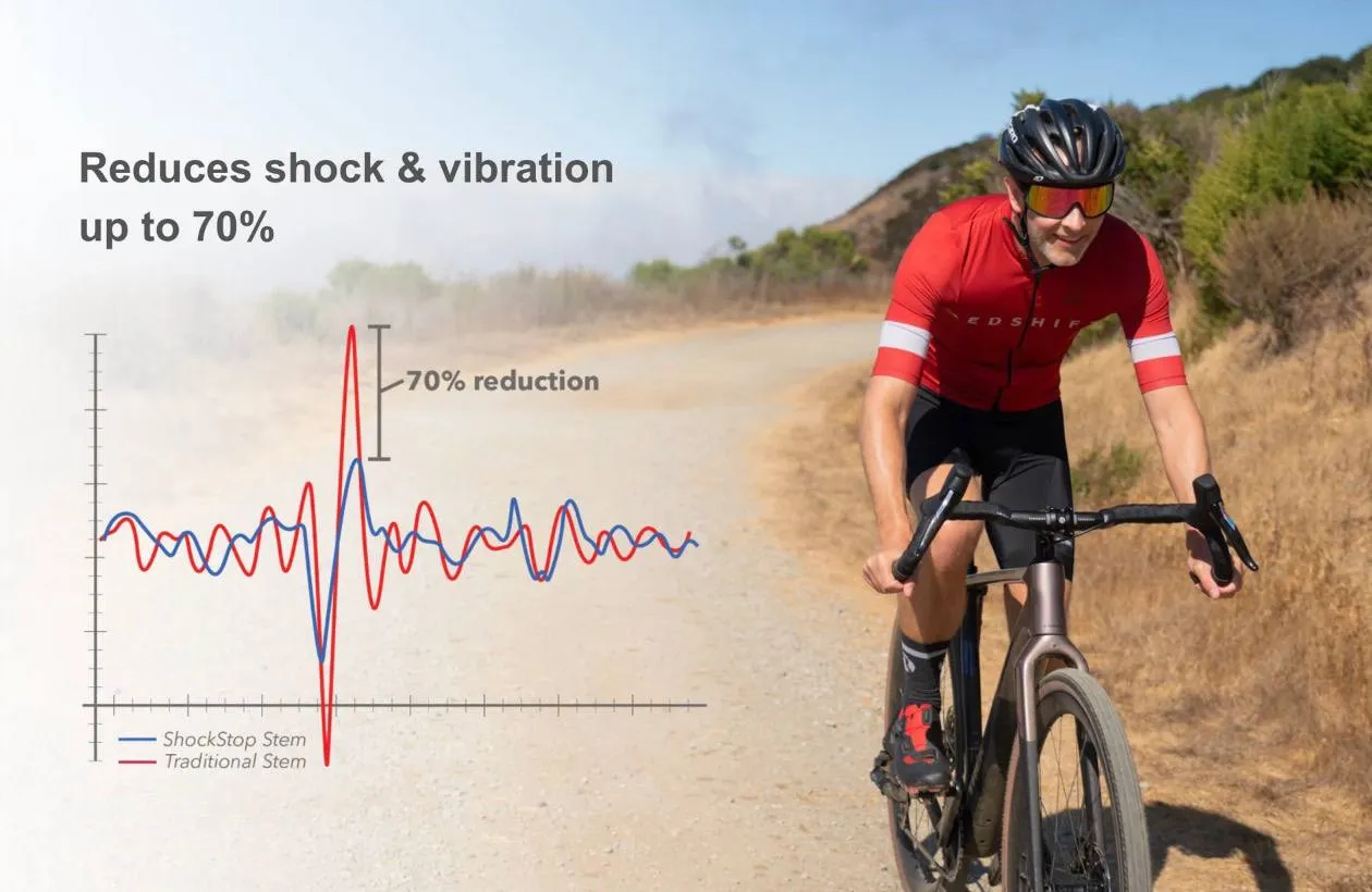 ShockStop System Stem амортизаційний винос 90 мм фото 2